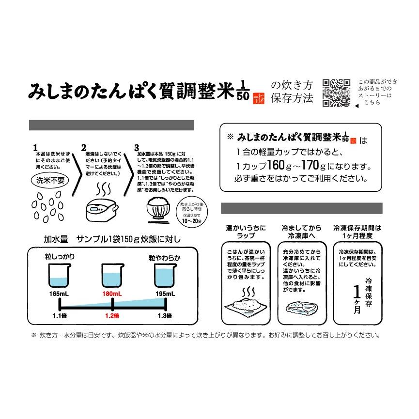 【期近のため格安】みしまのタンパク質調整米　3kg×3袋 期近のため格安】みしまのタンパク質調整米 3kg×3袋 - メルカリ