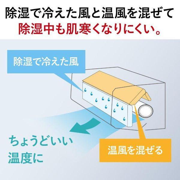 三菱電機（MITSUBISHI ELECTRIC） エアコン 霧ヶ峰 Xシリーズ 20畳