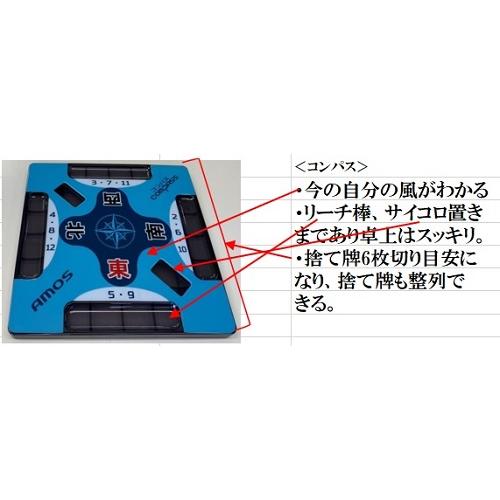 コンビニ受取可 大洋技研 麻雀 麻雀牌 マージャンパイ AMOS masters
