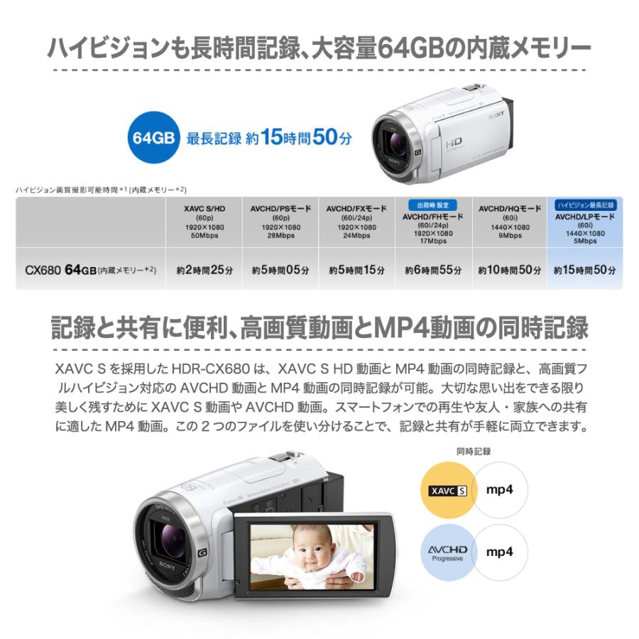 SONY ソニー デジタルHDビデオカメラ ハンディカム Handycam SONY ソニー デジタルHDビデオカメラ ハンディカム Handycam