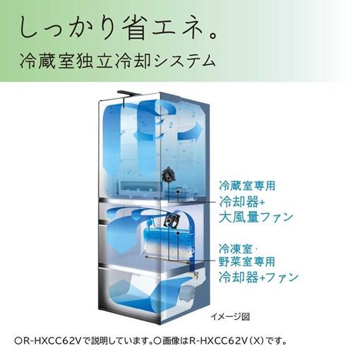 日立（HITACHI） 冷蔵庫 540L 観音開き 両開き 6ドア 幅65cm ライト
