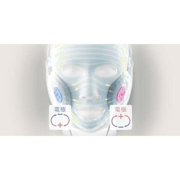 Panasonic（パナソニック） マスク型イオン美顔器 イオンブースト EH