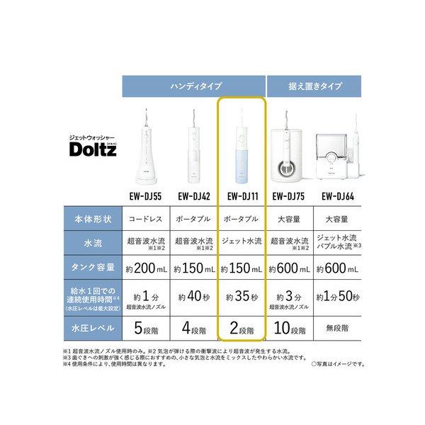 Doltz 電動歯ブラシ ジェットウォッシャードルツ Panasonic EW-DJ11-A