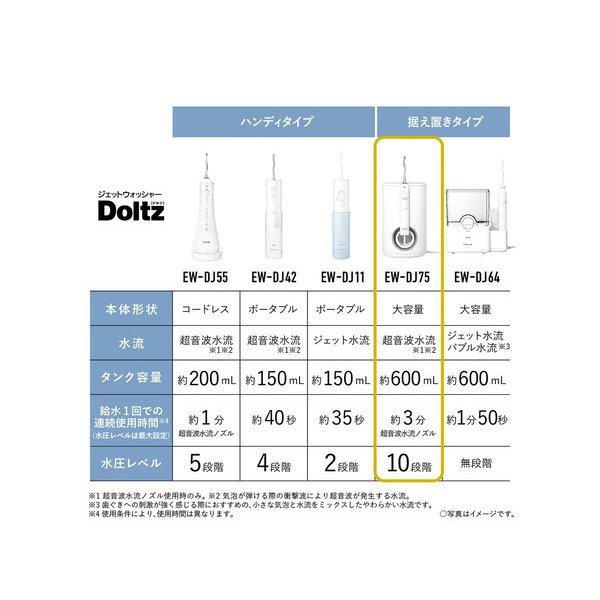 Doltz 電動歯ブラシ ジェットウォッシャードルツ Panasonic EW-DJ75-W