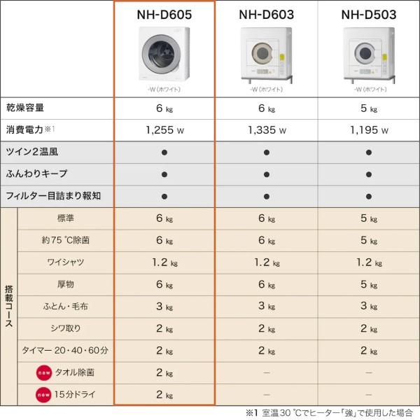 Panasonic（パナソニック） 6.0kg 衣類乾燥機 ホワイト NH-D605-W : B