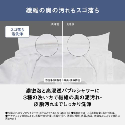 Panasonic（パナソニック） ドラム式洗濯乾燥機 LXシリーズ 洗濯12.0kg 