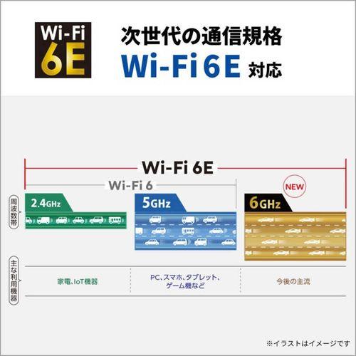 富士通（FUJITSU） LIFEBOOK FMV 14型 Ryzen 5 7520U メモリ 16GB SSD