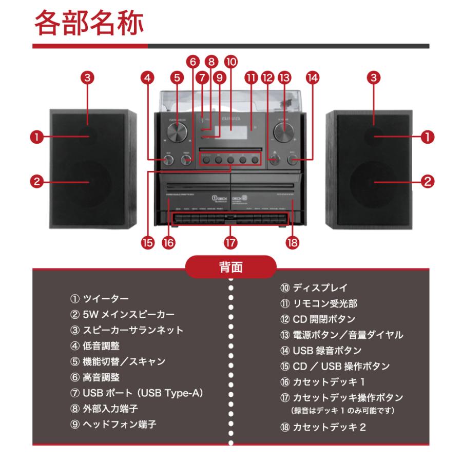 アイワ aiwa マルチコンポ GAA4-MCA0001 レコード cd ダブルカセット