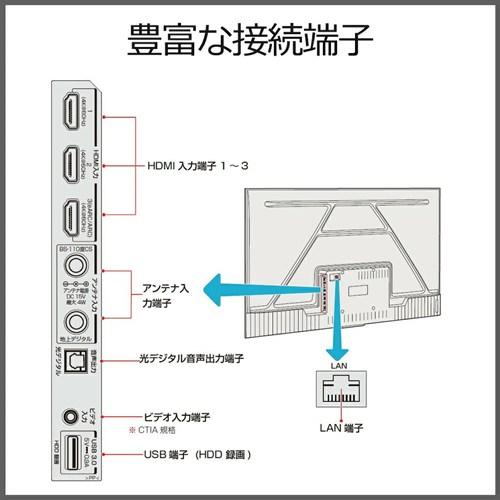 TCL テレビ 55型 液晶 55P61K 4Kチューナー内蔵 Google TV ネット動画
