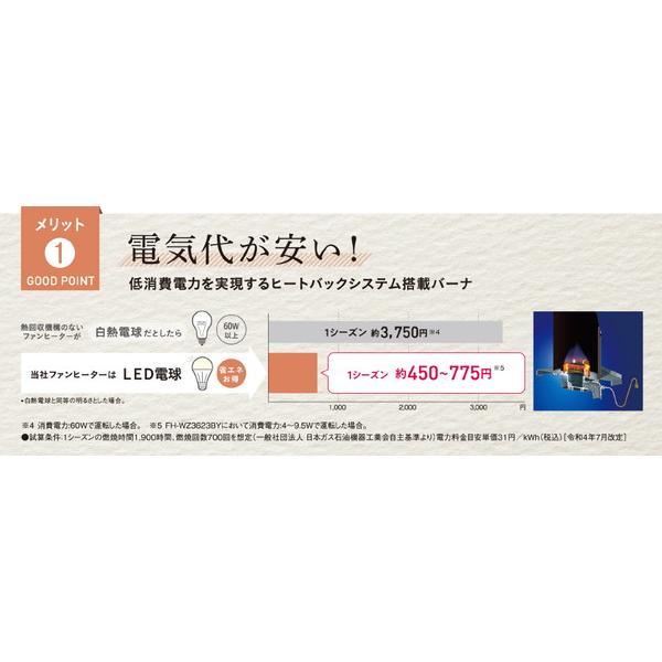 CORONA（コロナ） 石油ファンヒーター 木造15畳 コンクリート20畳まで