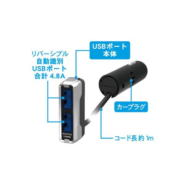 Kashimura（カシムラ） コンビニ受取可 DC-4.8A-リバーシブルUSB 2