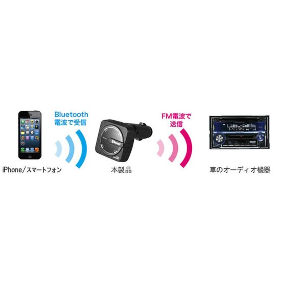 Bluetooth FMトランスミッター レインボーイルミ USB1ポート 2.4A カシムラ KD-186｜b-surprisep｜04
