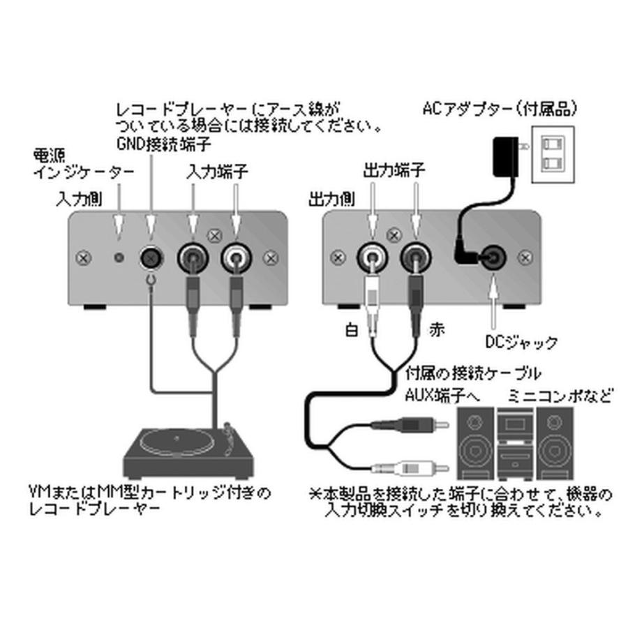 フォノイコライザー audio-technica AT-PEQ3 : B-サプライズ - 通販