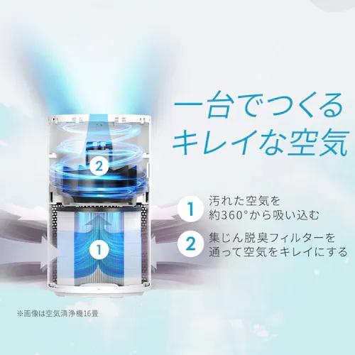 IRIS OHYAMA（アイリスオーヤマ） 空気清浄機 10畳 PM2.5対応 ホワイト