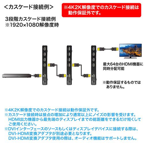 サンワサプライ 4K2K対応HDMI分配器(4分配) VGA-UHDSP4_4