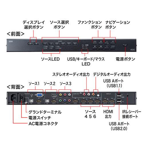 サンワサプライ マルチ入力対応6入力2出力HDMIマトリックス切替器 SW-UHD62MLT｜b-surprisep｜04