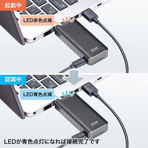 サンワサプライ ワイヤレスHDMIエクステンダー VGA-EXWHD10 : B