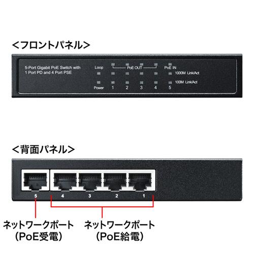 サンワサプライ ギガビットスイッチングハブ(5ポート、PoE受電給電両対応) LAN-GIH5PSEPD_1