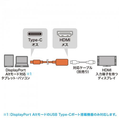 サンワサプライ USB Type C-HDMI変換アダプタ(4K/30Hz) AD-ALCHD02｜b-surprisep｜05