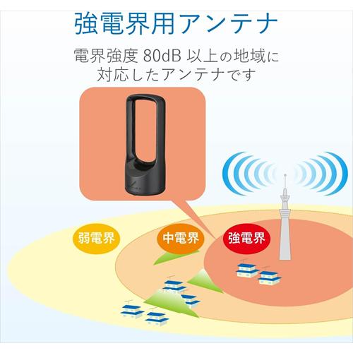 DXアンテナ UHF 室内アンテナ ブースター内蔵 地上デジタル放送用 ブラック US120A アンテナ_3