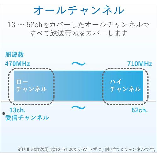 DXアンテナ UHF 室内アンテナ ブースター内蔵 地上デジタル放送用 ブラック US120A アンテナ_4