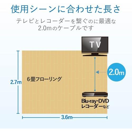 DXアンテナ コンビニ受取可 テレビ接続用同軸ケーブル 4JW2SLS(B) : B