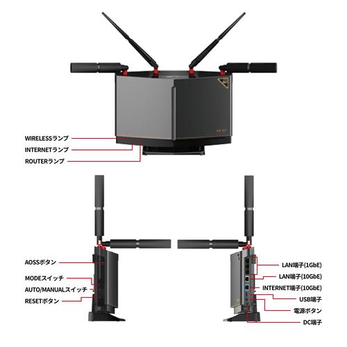 BUFFALO（バッファロー） 無線LAN ワイヤレス ルーター Wi-Fi 6E 11ax
