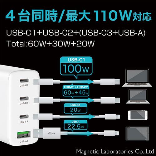HIDISC GaN (窒化ガリウム)採用PD3.0 Type-C+USB-A 100W AC充電器　アダプター　ML-PDUS4PG100WH｜b-surprisep｜03