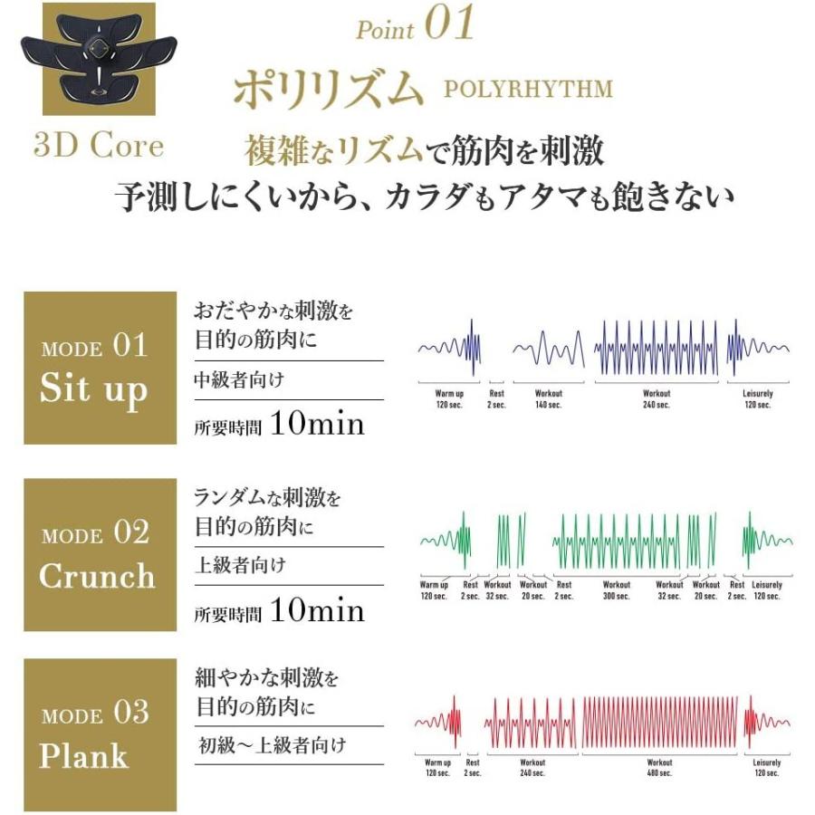Rizap ライザップ Ems 腹筋ベルト 3d Shaper 3d Core 専用ジェルパッド 8枚入り 筋トレ 腹筋 ダイエット Www Lagence Sausheim Fr