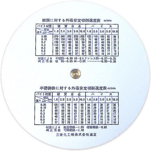 CONCISE（コンサイス） 円形 計算尺 工作機械時間計算器 文具 事務用品