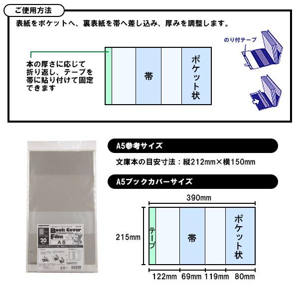 【新品未開封・保護紙付き】 figma KAITO　薄紙付き　完品 Amazon.co.jp: figma KAITO (ノンスケール ABS&PVC 塗装済み可動