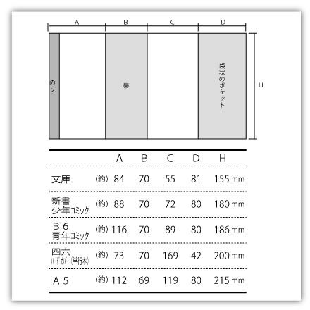 透明ブックカバーフィルム 新書 少年コミックサイズ 100枚入 お徳用 新書カバー いよいよ人気ブランド 透明カバー クリアカバー