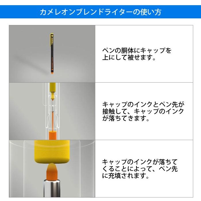 水性ペン 0.3mm カメレオンブレンドライター クール 6色