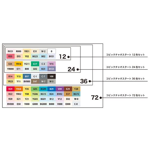 コピックチャオ スタート72色セット COPIC ciao マーカー コミック 漫画 イラスト ギフト プレゼント 送料無料 無料ラッピング可｜b-town｜04