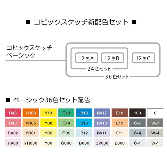 コピックスケッチ コピック スケッチ ベーシック 36色セット コピックスケッチ コピック スケッチ ベーシック 36色セット