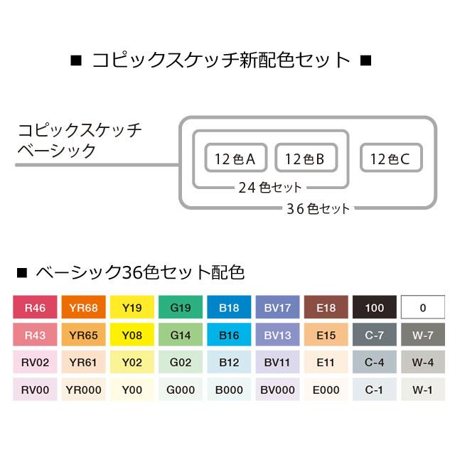 コピック スケッチ ベーシック 36色セット COPIC Sketch コピックセット イラスト マーカー コミック アルコール染料インク エアーブラッシング｜b-town｜03