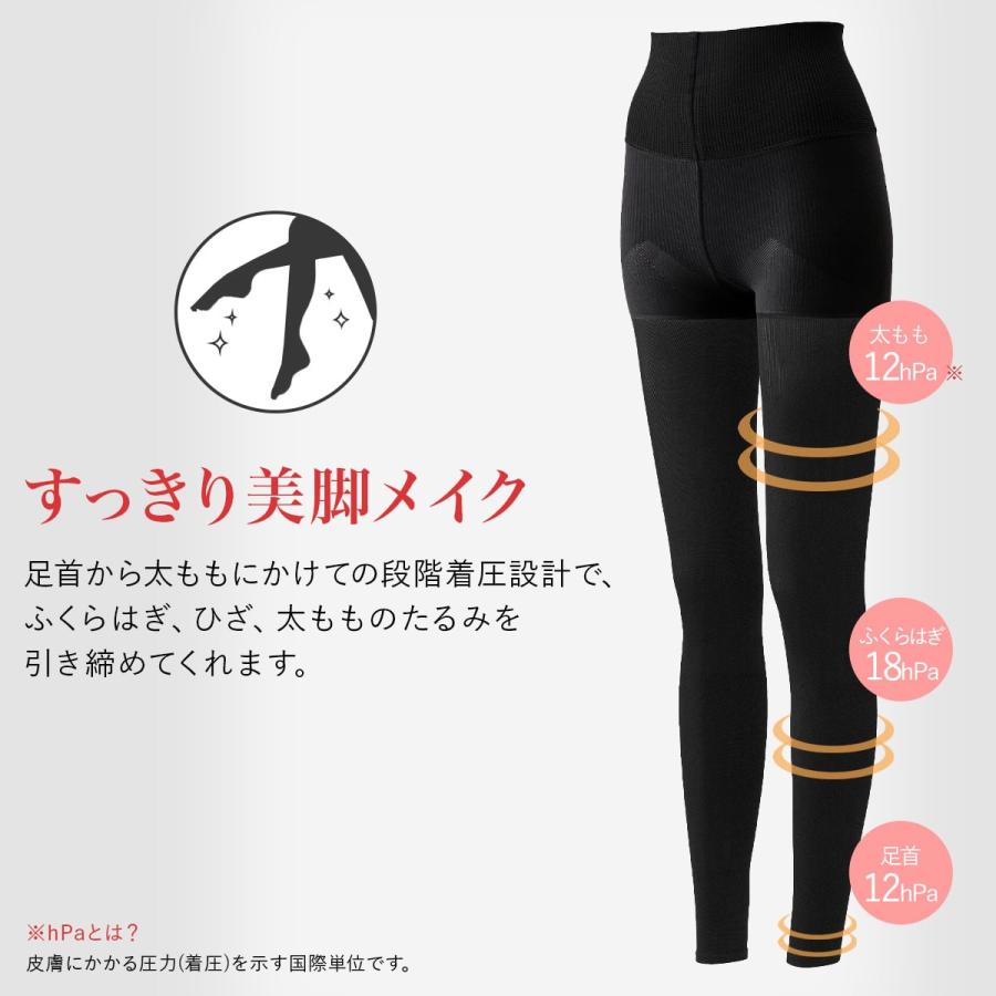 Befit ビーフィット 燃活サポートレギンス 光電子繊維 Befit ビーフィット 燃活サポートレギンス 光電子繊維