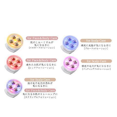 ラジオフォトレーション ミニキュア minicure