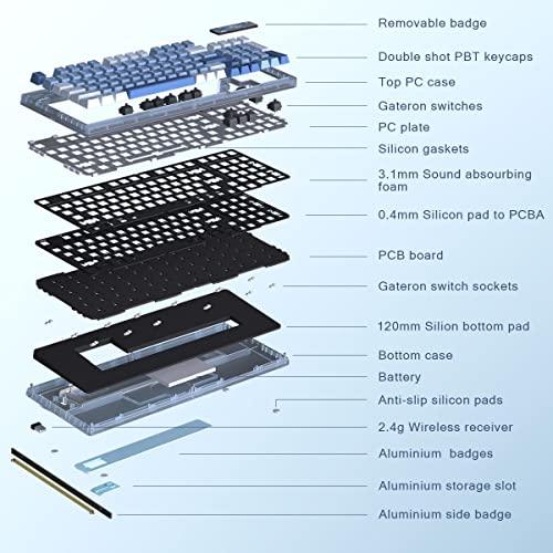 YUNZII Keynovo IF98 Pro 無線 Bluetooth ホットスワップ対応 メカニカルゲーム キーボード 三つモード ガスケット搭載 98 キー 96% 1800レイアウト RGB バック IF98 Bluetooth PROは