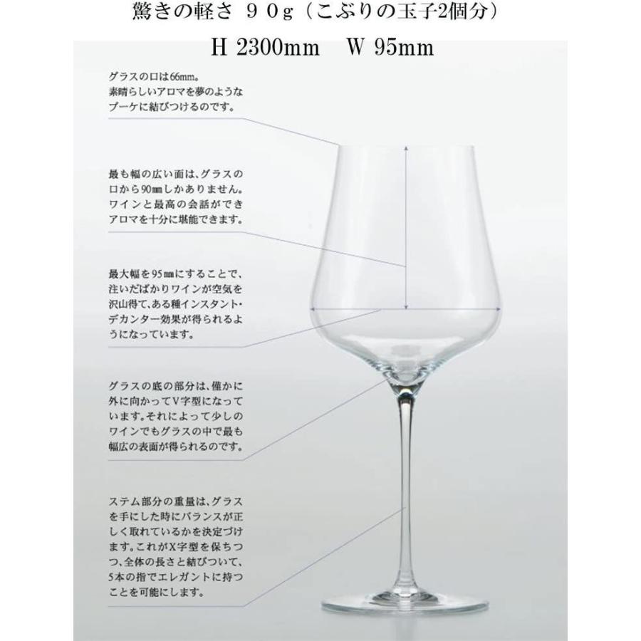 プレミアム ガブリエルグラス オーストリア ウィーン産 ワイングラス ハンドメイド 驚きの軽さ 90g 鉛フリー 高級グラス このグラスで飲んだ後 あ 包装無料 送料無料 Istx Edu Ec
