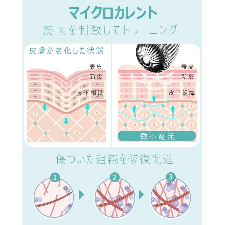 美顔ローラー Ipx7防水 Ems 美容ローラー マイクロカレント 3d 充電不要 顔 ボディ 全身 美肌 顔痩 小顔ローラー メンズ 男女 フェイスマッサージ