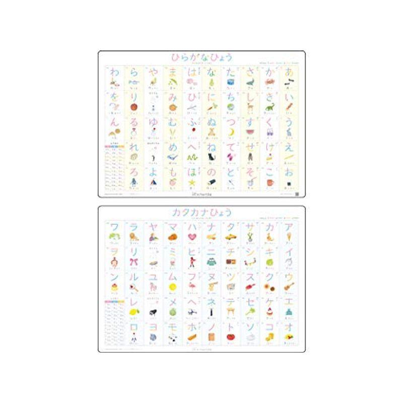 防水 角丸 アンシャンテの書き順学習ポスター2枚セットひらがな カタカナ 知育玩具 返品交換不可 Themtransit Com