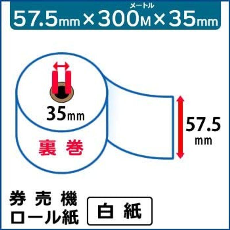 officeネット　TS-FX20NR2　対応　汎用　券売機用ロール紙　裏巻　白紙　(ミシン目無し)　105μ　5巻入　シバウラ用