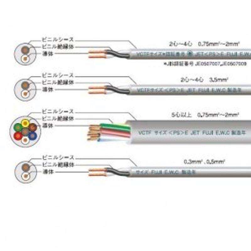 富士電線　ビニルキャブタイヤ丸形コード　2.0?　2心　灰色　VCTF2.0SQ×2C×100mハイ　100m巻