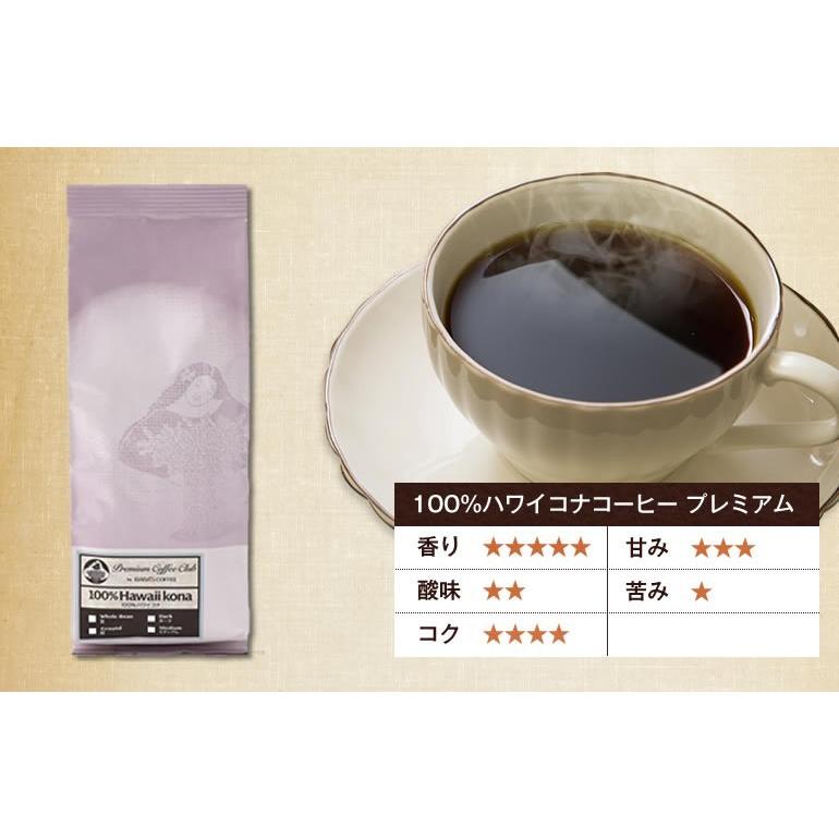 珈琲豆 ギフト 最高鮮度 ハワイコナコーヒー 180g x 2袋 コーヒー豆