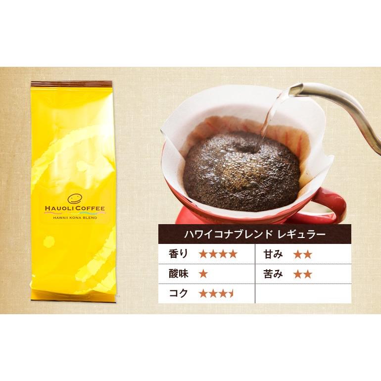 ハワイ コナコーヒー ブレンド 3袋 540g（180g x 3) ハワイコナ 完全
