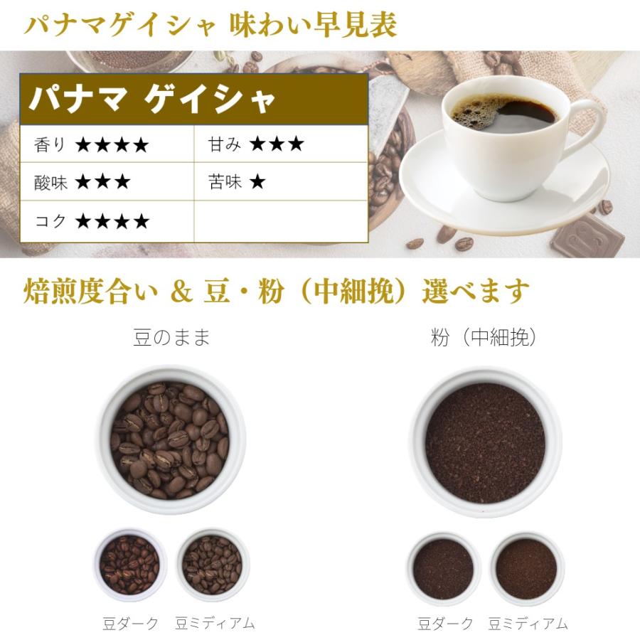 コーヒー豆 お試し 最高鮮度 パナマ ゲイシャ 20g : 最高鮮度の珈琲豆
