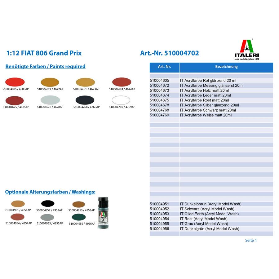 イタレリ 1/12 フィアット 806 グランプリ プラモデル IT4702 イタレリ IT4702 LWH1752905524(15895円)