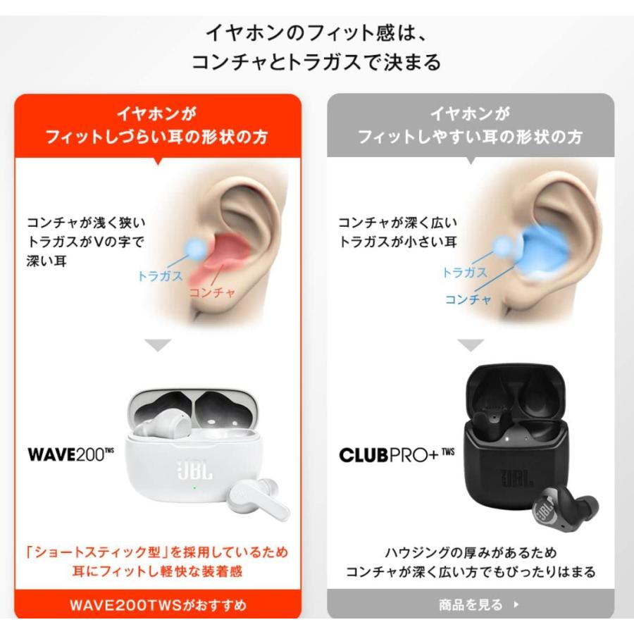 JBL WAVE200 TWS 完全ワイヤレスイヤホン Bluetooth / IPX2 / フィット感/片側使用可/USBタイプC (ブラック) JBL WAVE200 TWS 完全ワイヤレスイヤホン Bluetooth IPX2 フィット感/片側使用可/USBタイプC ブラック