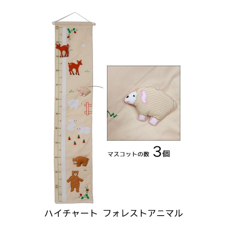 身長計 布製身長計 北欧 子供部屋 おしゃれ 出産祝い 誕生日 Oskar Ellen オスカー エレン ハイチャート 代引き ラッピング不可 Ty 0016 Babinitys 通販 Yahoo ショッピング